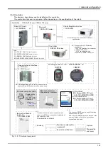 Предварительный просмотр 15 страницы Mitsubishi MELFA CR1QA-700 Special Specifications Manual