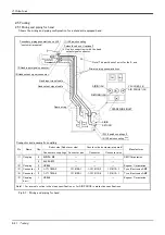 Предварительный просмотр 32 страницы Mitsubishi MELFA CR1QA-700 Special Specifications Manual