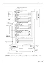 Предварительный просмотр 35 страницы Mitsubishi MELFA CR1QA-700 Special Specifications Manual