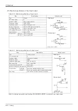 Предварительный просмотр 36 страницы Mitsubishi MELFA CR1QA-700 Special Specifications Manual