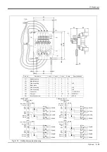 Предварительный просмотр 45 страницы Mitsubishi MELFA CR1QA-700 Special Specifications Manual