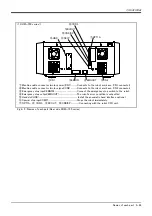 Предварительный просмотр 59 страницы Mitsubishi MELFA CR1QA-700 Special Specifications Manual