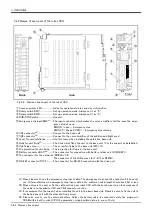 Предварительный просмотр 60 страницы Mitsubishi MELFA CR1QA-700 Special Specifications Manual