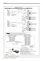 Предварительный просмотр 76 страницы Mitsubishi MELFA CR1QA-700 Special Specifications Manual