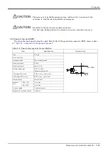 Предварительный просмотр 77 страницы Mitsubishi MELFA CR1QA-700 Special Specifications Manual