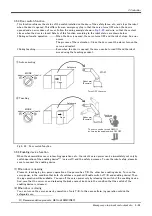 Предварительный просмотр 79 страницы Mitsubishi MELFA CR1QA-700 Special Specifications Manual