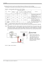 Предварительный просмотр 80 страницы Mitsubishi MELFA CR1QA-700 Special Specifications Manual