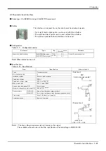 Предварительный просмотр 93 страницы Mitsubishi MELFA CR1QA-700 Special Specifications Manual