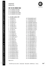 Предварительный просмотр 120 страницы Mitsubishi MELFA CR1QA-700 Special Specifications Manual