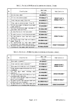 Предварительный просмотр 131 страницы Mitsubishi MELFA CR1QA-700 Special Specifications Manual