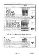 Предварительный просмотр 133 страницы Mitsubishi MELFA CR1QA-700 Special Specifications Manual