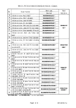 Предварительный просмотр 136 страницы Mitsubishi MELFA CR1QA-700 Special Specifications Manual