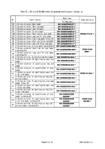 Предварительный просмотр 137 страницы Mitsubishi MELFA CR1QA-700 Special Specifications Manual