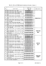 Предварительный просмотр 138 страницы Mitsubishi MELFA CR1QA-700 Special Specifications Manual