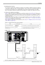 Preview for 79 page of Mitsubishi MELFA RV-12SD Standard Specifications Manual