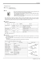 Preview for 101 page of Mitsubishi MELFA RV-12SD Standard Specifications Manual