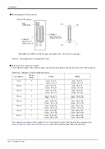 Preview for 108 page of Mitsubishi MELFA RV-12SD Standard Specifications Manual