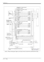 Preview for 29 page of Mitsubishi MELFA RV-6S Series Standard Specifications Manual