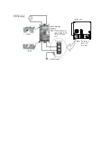 Предварительный просмотр 6 страницы Mitsubishi MELFA SQ Series Standard Specifications Manual