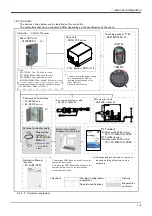 Предварительный просмотр 15 страницы Mitsubishi MELFA SQ Series Standard Specifications Manual