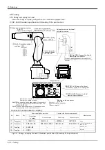 Предварительный просмотр 26 страницы Mitsubishi MELFA SQ Series Standard Specifications Manual