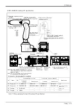 Предварительный просмотр 27 страницы Mitsubishi MELFA SQ Series Standard Specifications Manual