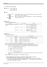 Предварительный просмотр 38 страницы Mitsubishi MELFA SQ Series Standard Specifications Manual