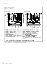 Предварительный просмотр 52 страницы Mitsubishi MELFA SQ Series Standard Specifications Manual