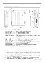 Предварительный просмотр 53 страницы Mitsubishi MELFA SQ Series Standard Specifications Manual