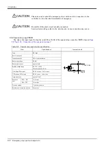 Предварительный просмотр 68 страницы Mitsubishi MELFA SQ Series Standard Specifications Manual