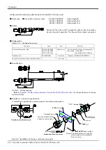 Предварительный просмотр 84 страницы Mitsubishi MELFA SQ Series Standard Specifications Manual