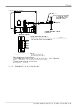 Предварительный просмотр 85 страницы Mitsubishi MELFA SQ Series Standard Specifications Manual