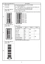 Предварительный просмотр 14 страницы Mitsubishi MELSEC-A A1S68AD User Manual