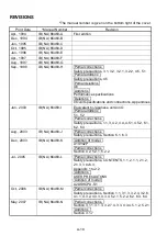 Preview for 20 page of Mitsubishi MELSEC-A A1SCPUC24-R2 User Manual