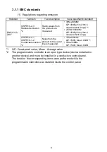 Preview for 34 page of Mitsubishi MELSEC-A A1SCPUC24-R2 User Manual