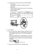 Preview for 42 page of Mitsubishi MELSEC-A A1SCPUC24-R2 User Manual