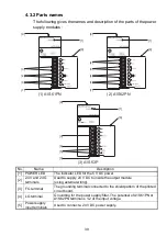 Preview for 65 page of Mitsubishi MELSEC-A A1SCPUC24-R2 User Manual