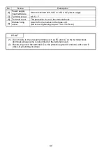 Preview for 66 page of Mitsubishi MELSEC-A A1SCPUC24-R2 User Manual