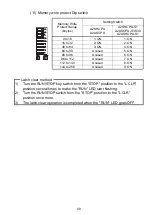 Preview for 75 page of Mitsubishi MELSEC-A A1SCPUC24-R2 User Manual