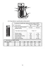 Preview for 76 page of Mitsubishi MELSEC-A A1SCPUC24-R2 User Manual