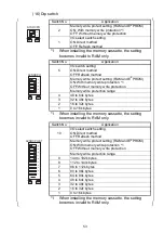 Preview for 79 page of Mitsubishi MELSEC-A A1SCPUC24-R2 User Manual