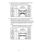 Preview for 81 page of Mitsubishi MELSEC-A A1SCPUC24-R2 User Manual