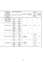 Preview for 85 page of Mitsubishi MELSEC-A A1SCPUC24-R2 User Manual