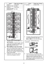 Preview for 89 page of Mitsubishi MELSEC-A A1SCPUC24-R2 User Manual