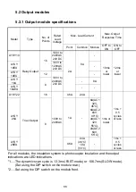 Preview for 92 page of Mitsubishi MELSEC-A A1SCPUC24-R2 User Manual