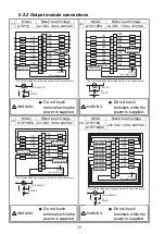 Preview for 98 page of Mitsubishi MELSEC-A A1SCPUC24-R2 User Manual