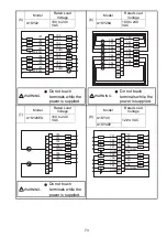 Preview for 99 page of Mitsubishi MELSEC-A A1SCPUC24-R2 User Manual