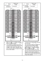 Preview for 101 page of Mitsubishi MELSEC-A A1SCPUC24-R2 User Manual