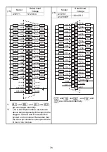 Preview for 102 page of Mitsubishi MELSEC-A A1SCPUC24-R2 User Manual