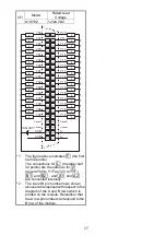 Preview for 103 page of Mitsubishi MELSEC-A A1SCPUC24-R2 User Manual